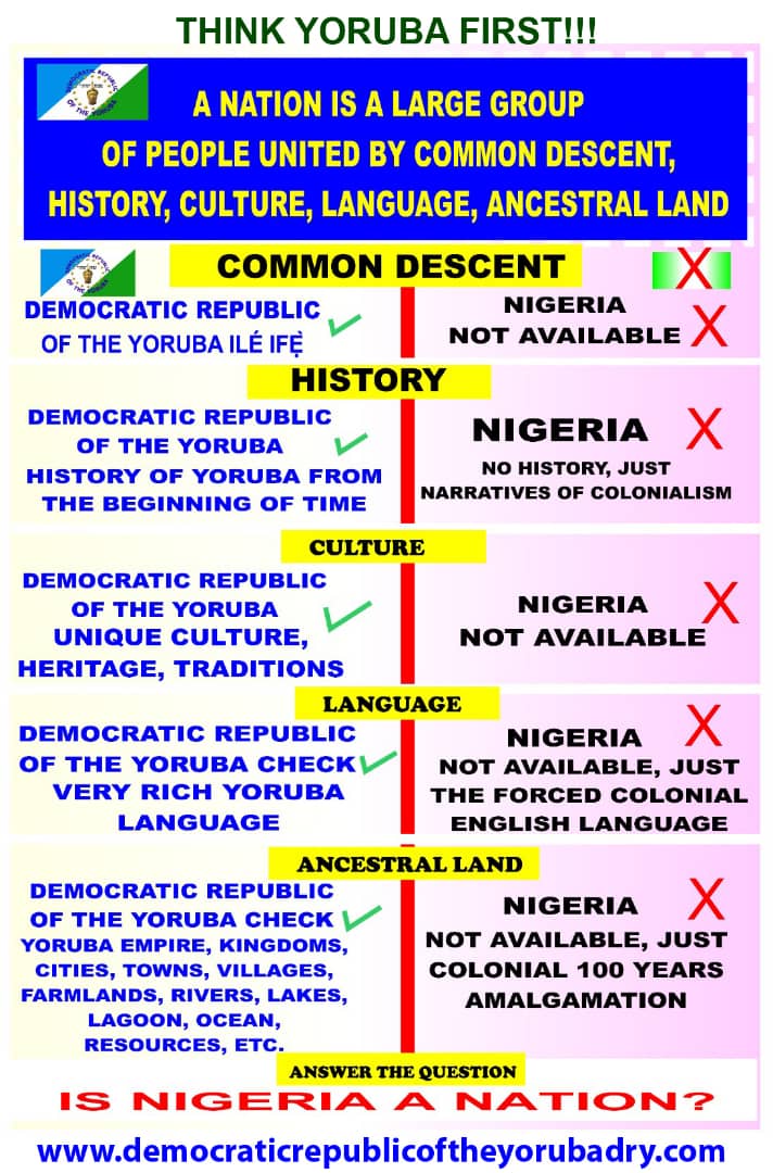 The Divine Blueprint for the Democratic Republic of the Yoruba: Uncovering the former Hidden Forces of Oppression and now the Path to Eternal Prosperity